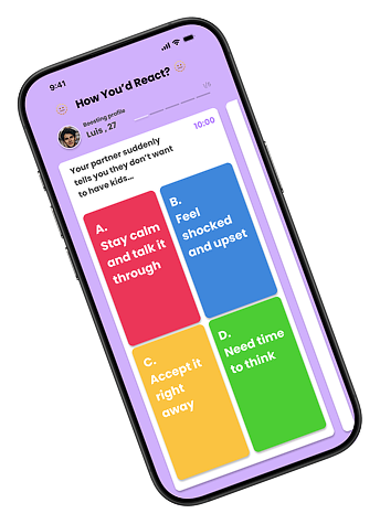 How you'd react quiz